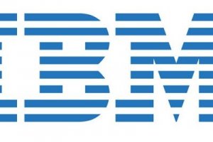 Smarter Commerce от компании IBM