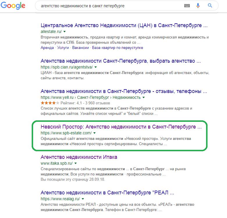 Фотография поисковой выдачи Google по ключевому запросу «агентство недвижимости в Санкт-Петербурге»